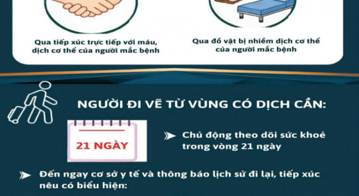 BỆNH EBOLA: CHỦ ĐỘNG PHÒNG TRÁNH
