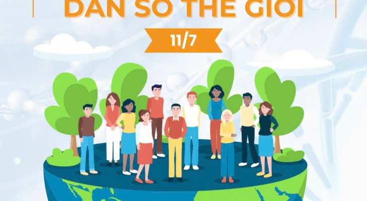 Ngày Dân số Thế giới năm 11/07/2026.