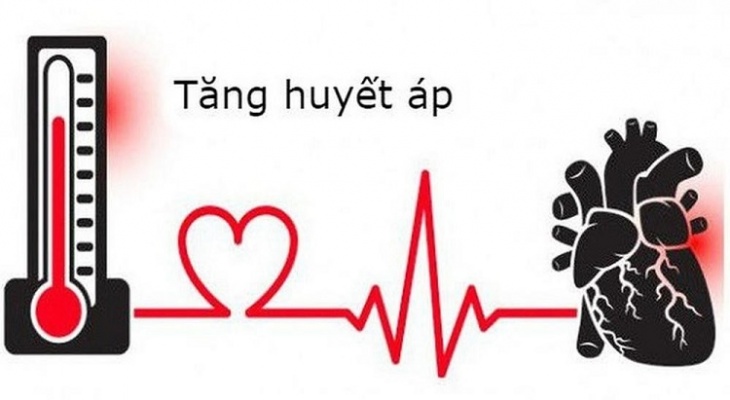 PHIẾU TÓM TẮT THÔNG TIN ĐIỀU TRỊ BỆNH TĂNG HUYẾT ÁP.